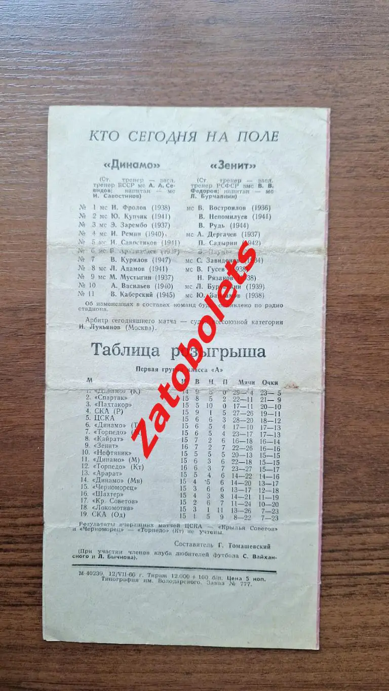 Зенит Ленинград - Динамо Минск 1966 1