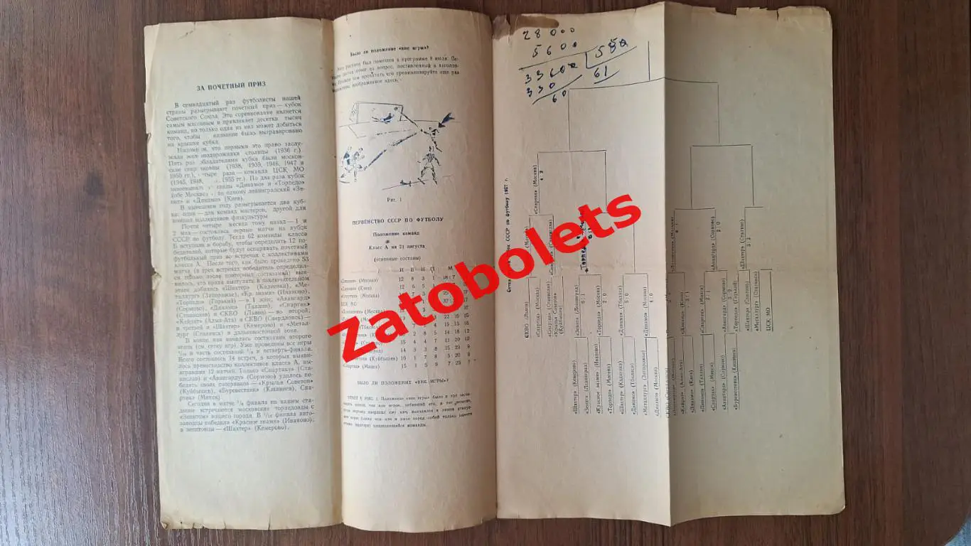 Зенит Ленинград - Торпедо Москва 1957 Кубок СССР 2