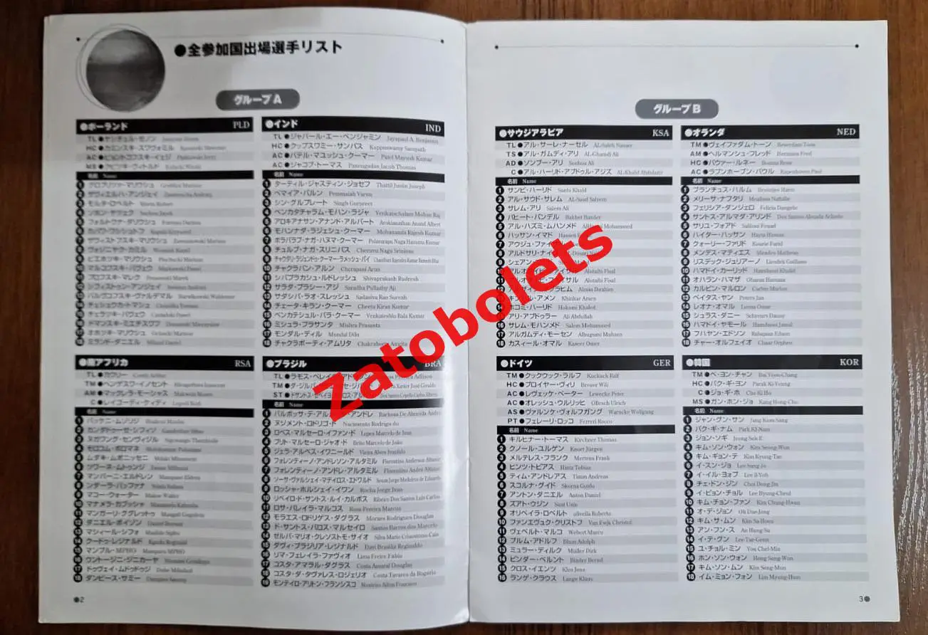 Чемпионат Мира 2002 для игроков с нарушениями развития Токио / Япония - Россия 1