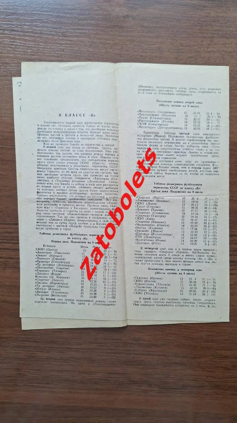 Зенит Ленинград - ЦСК МО ЦСКА Москва 1958 1