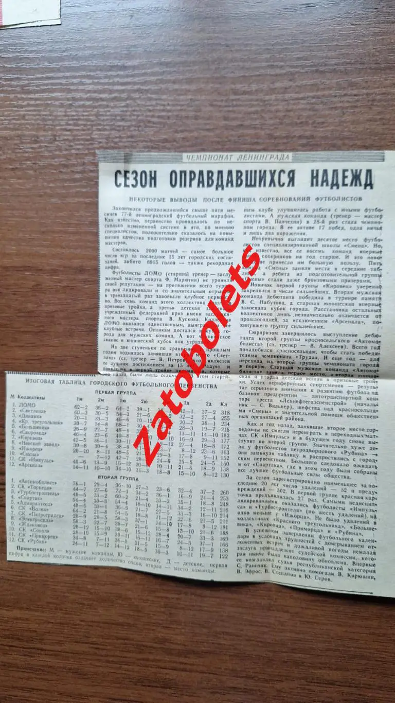 Футбол Чемпионат Ленинграда Итоги Выводы