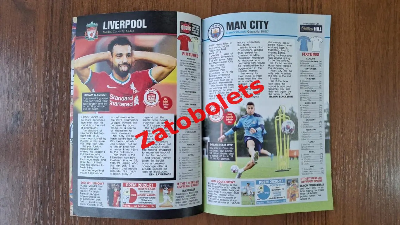 Англия Премьер-лига 2021-2022 Программа гид превью THE SUN 2