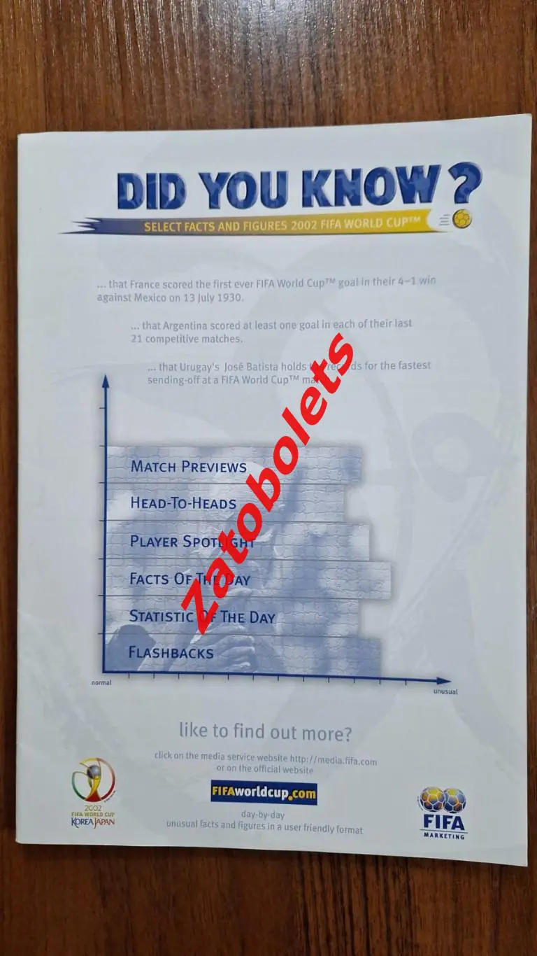 Программа Чемпионат Мира 2002 Япония / Корея 31.05 - 02.06.2002