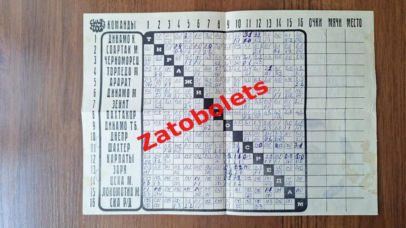 Календарь домашних игр Зенит Ленинград 1975 Первенство СССР Буклет программа 1