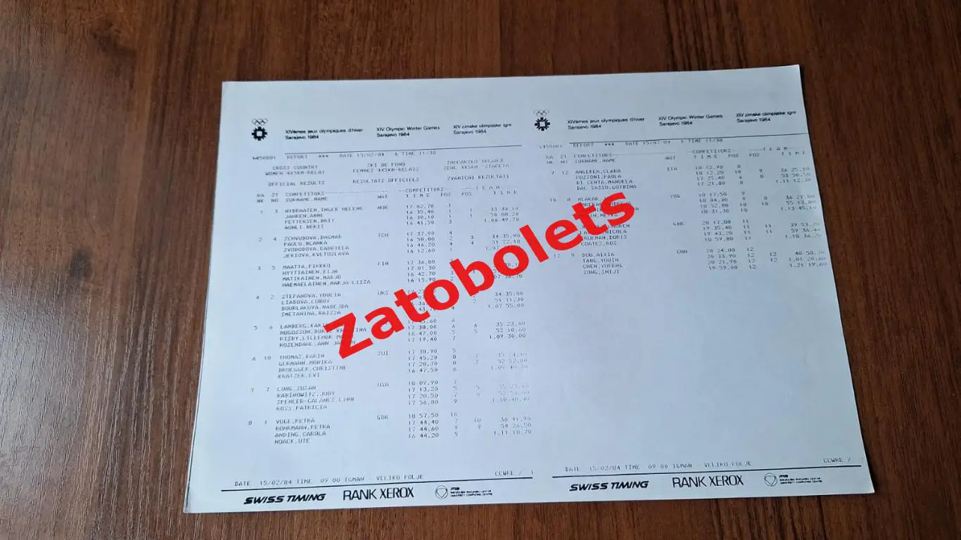 Олимпийские Игры Олимпиада 1984 Сараево Эстафета Женщины Лыжные гонки