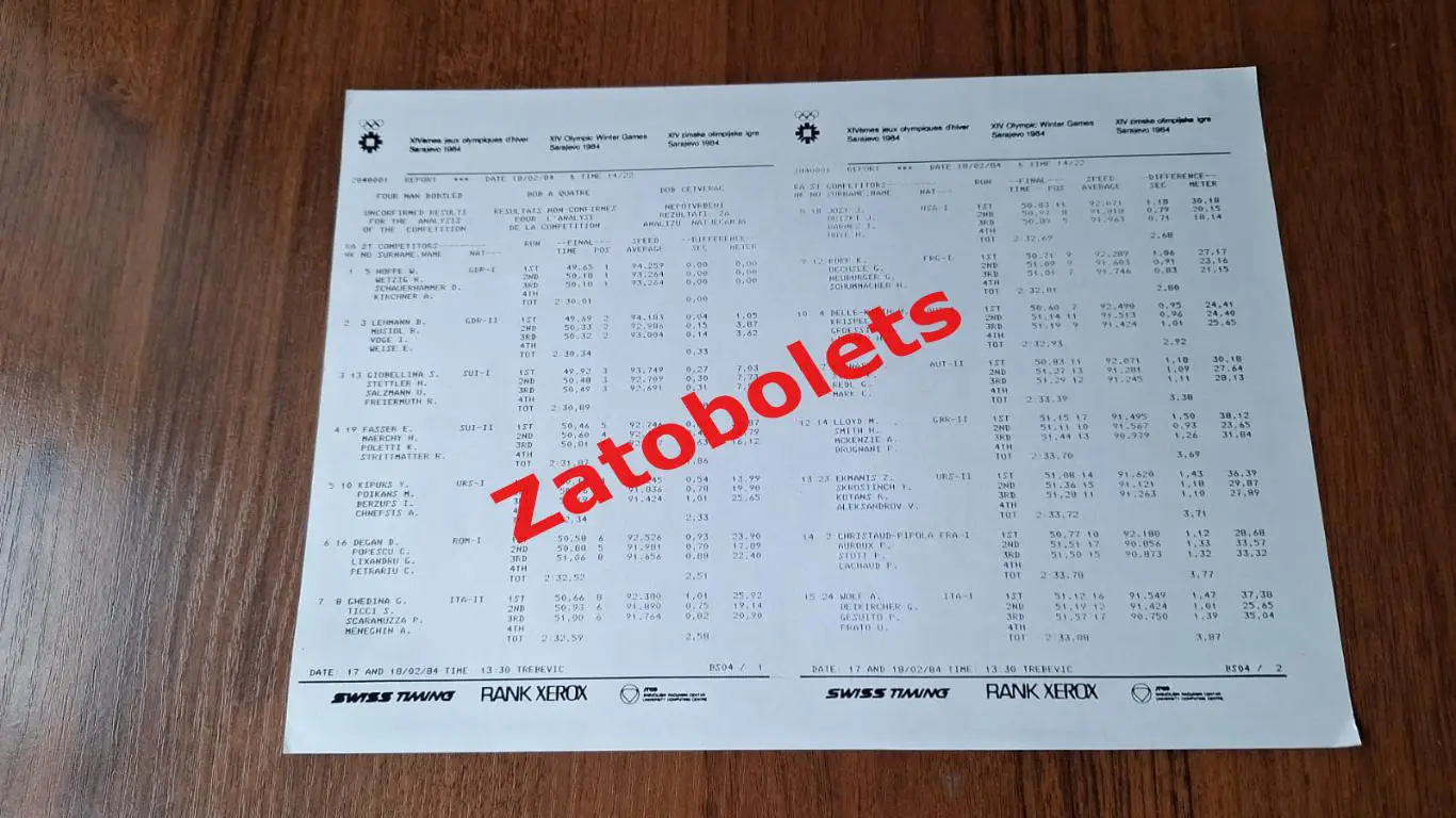 Олимпийские Игры Олимпиада 1984 Сараево Бобслей Четверки Протокол после 3 заезда