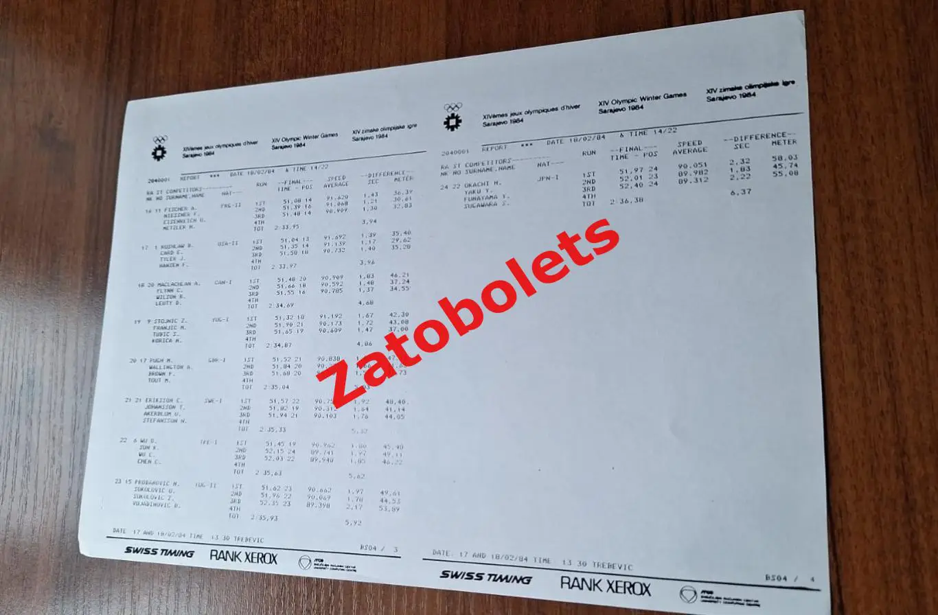 Олимпийские Игры Олимпиада 1984 Сараево Бобслей Четверки Протокол после 3 заезда 1