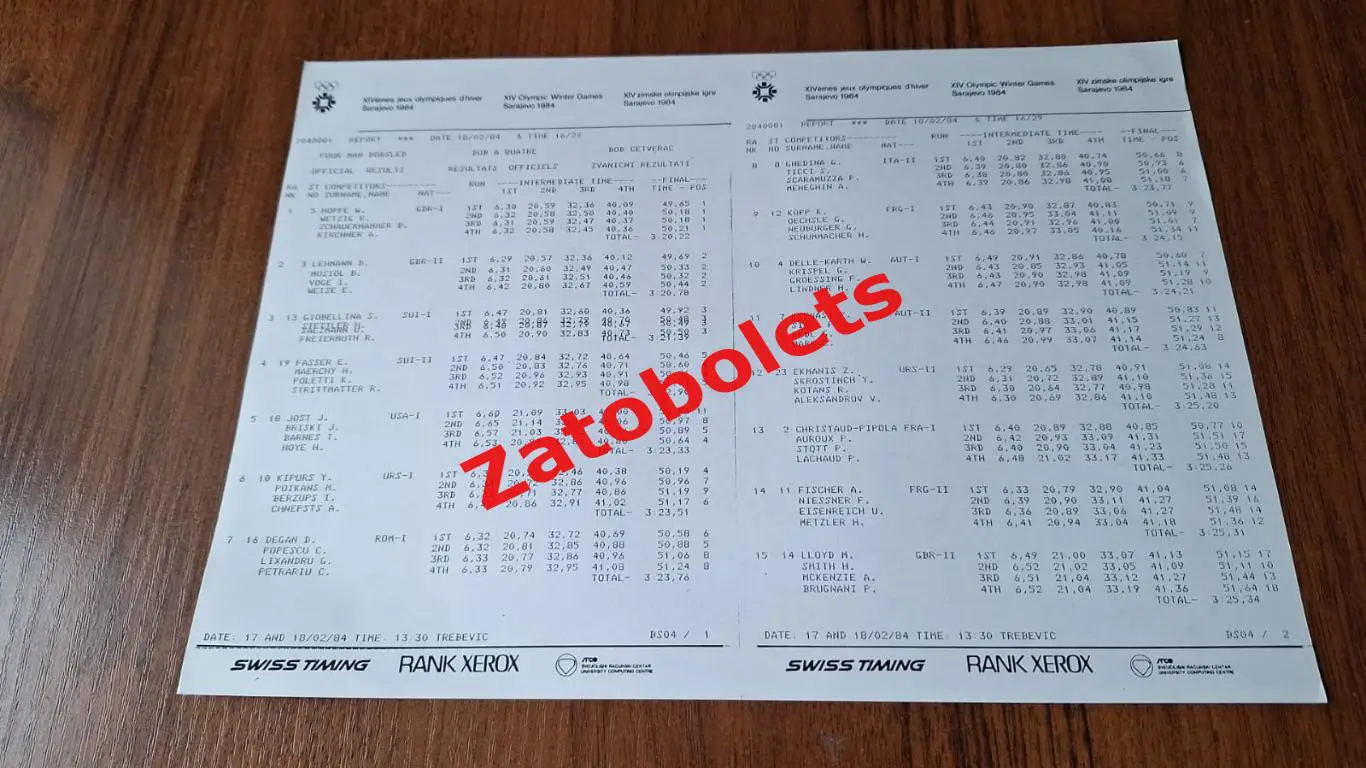 Олимпийские Игры Олимпиада 1984 Сараево Бобслей Четверки Итоговый протокол