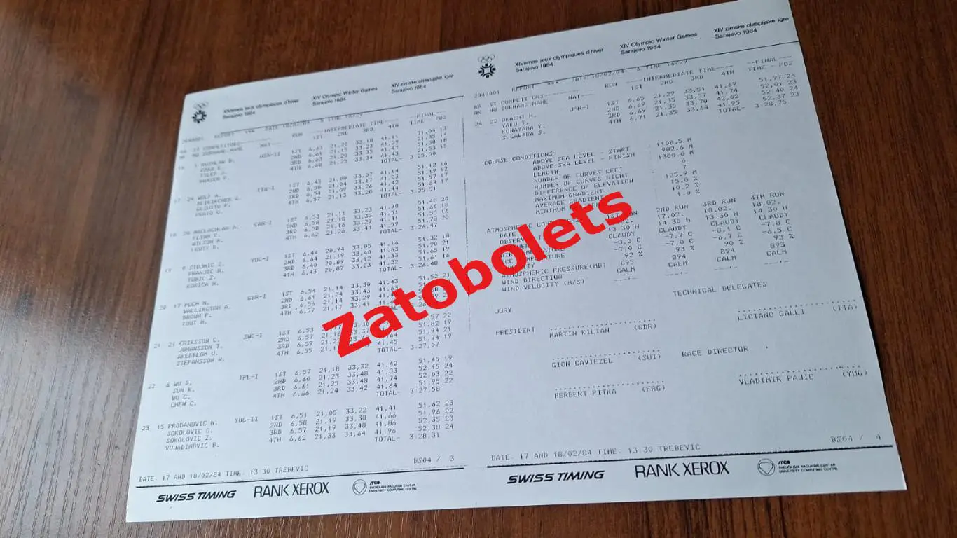 Олимпийские Игры Олимпиада 1984 Сараево Бобслей Четверки Итоговый протокол 1