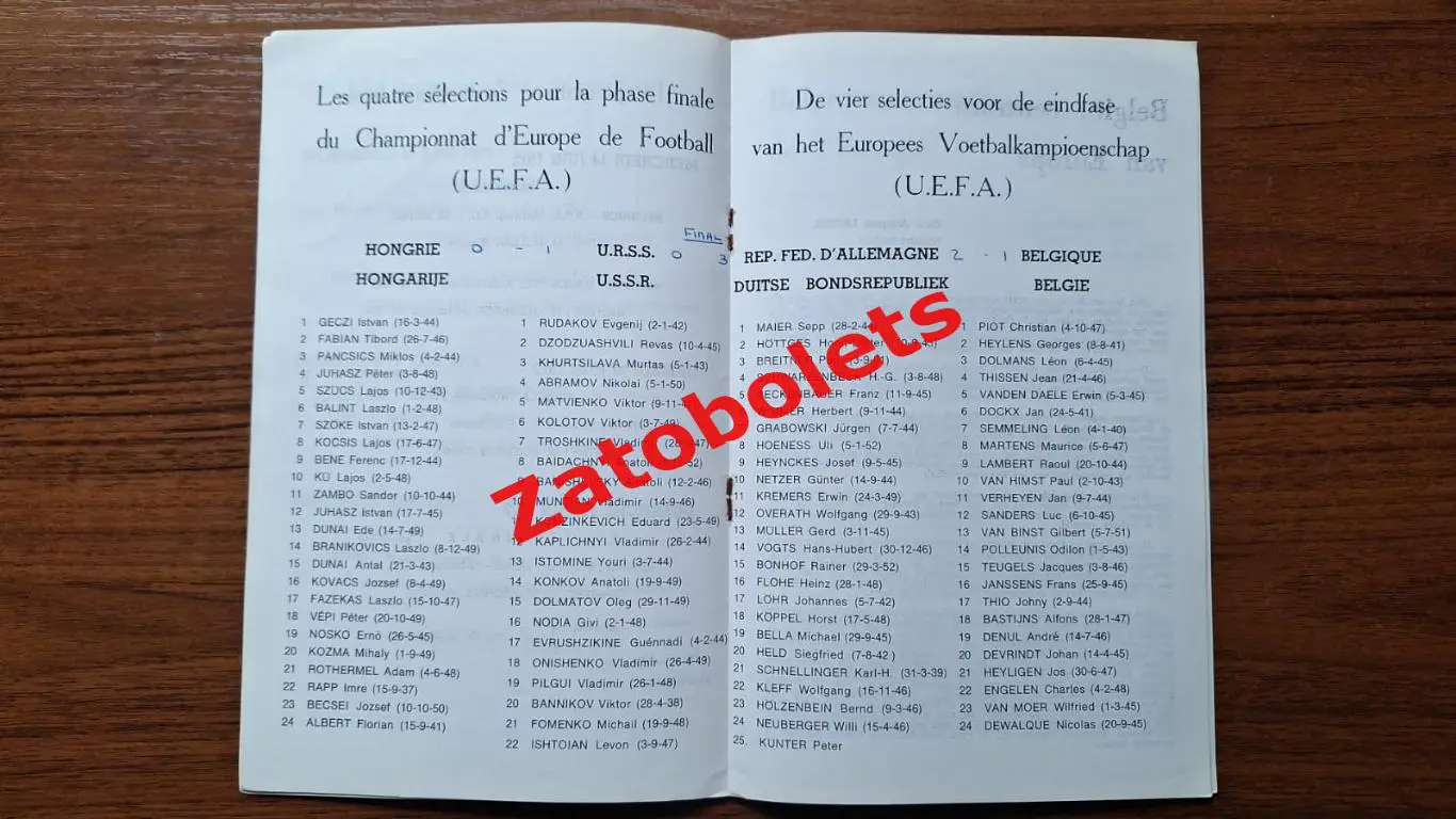 Чемпионат Европы 1972 сборная СССР 1
