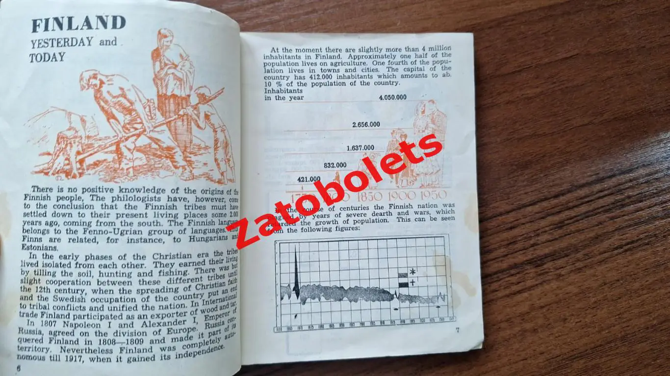 Официальный Гид Олимпийские Игры Олимпиада 1952 Хельсинки Финляндия 2