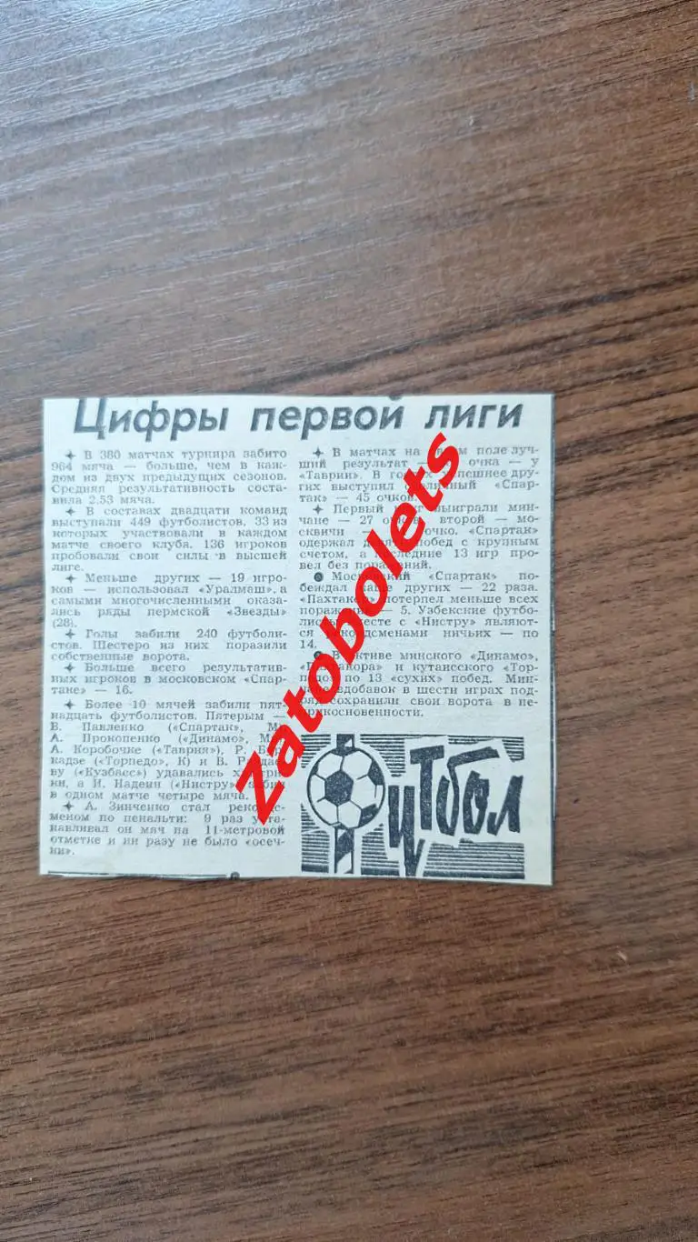 Футбол Цифры первой лиги 1977