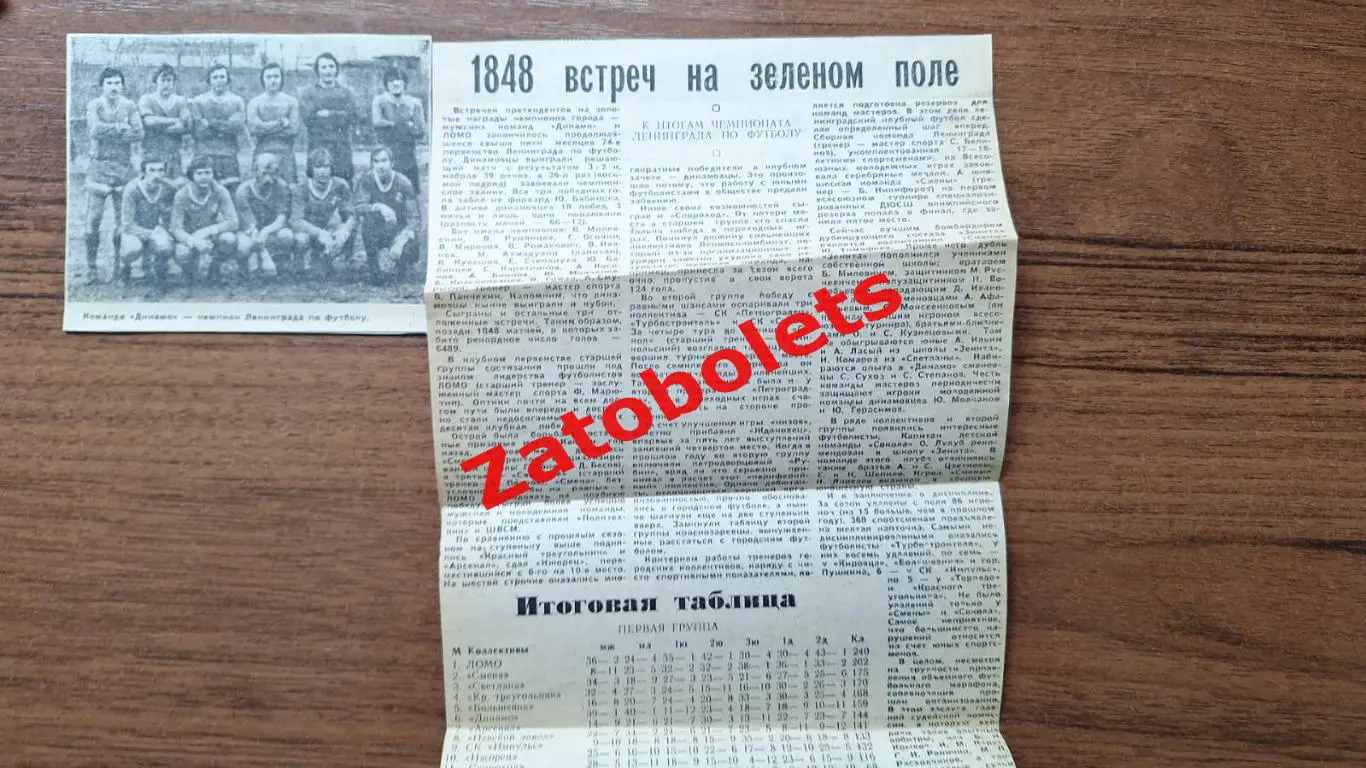 Футбол К Итогам Чемпионата Ленинграда