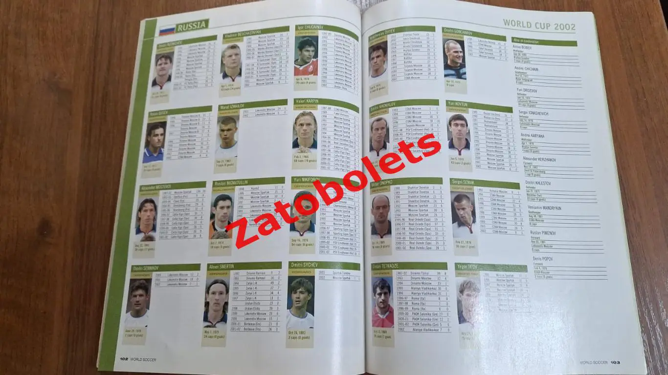 Журнал World Soccer Чемпионат Мира Япония / Корея 2002 / сборная Россия 3