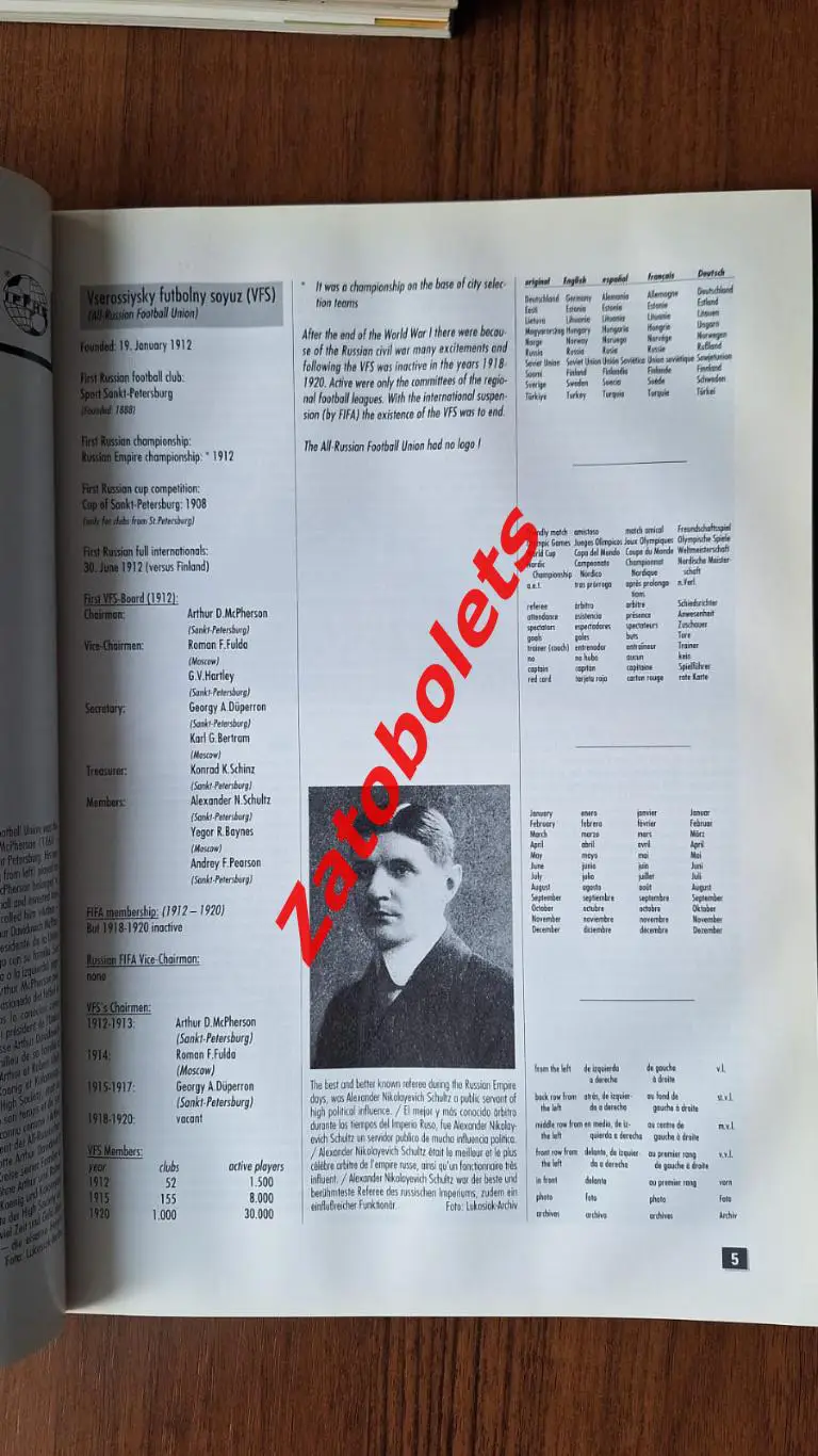 Федерация истории Россия 1912 - 1920 СССР 1923 - 1940 / Польша Литва 1923 - 1940 4