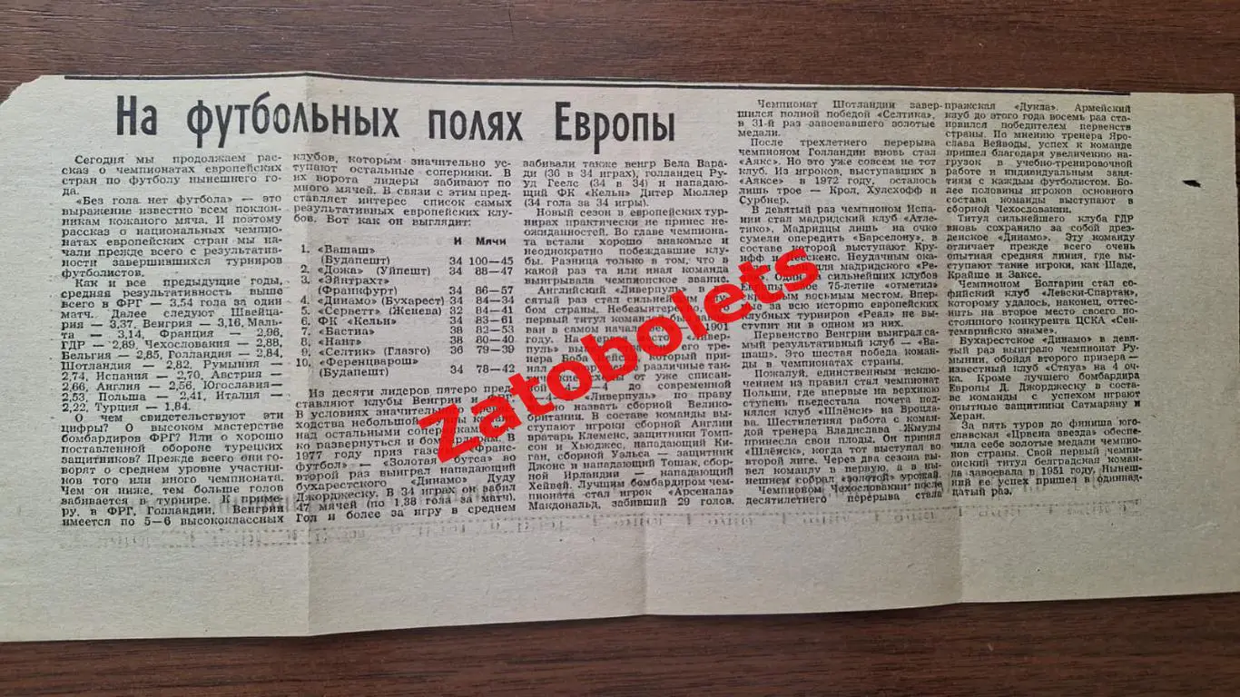 Футбол На футбольных полях Европы 1980