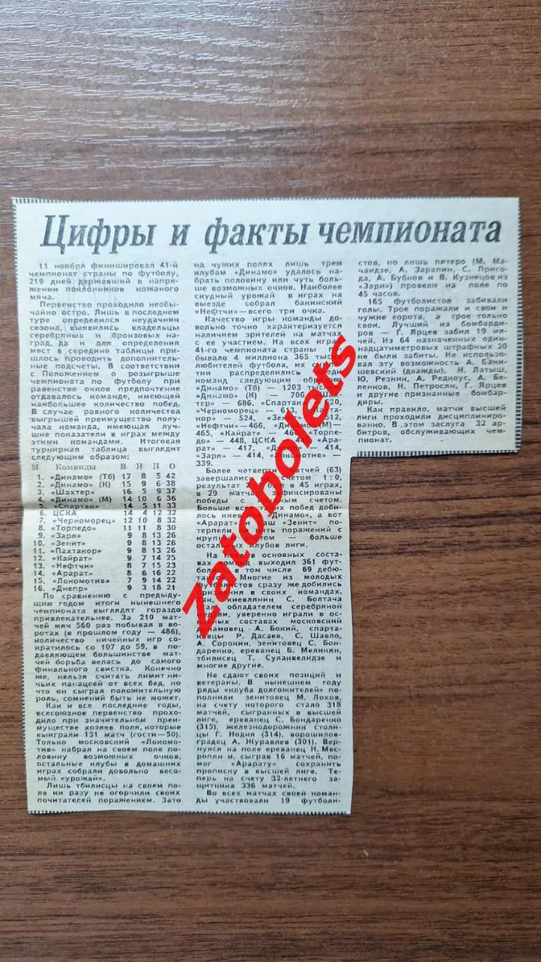 Футбол Чемпионат СССР 1978 Цифры и факты