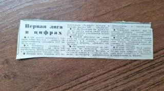 Футбол Чемпионат СССР 1978 Первая лига в цифрах