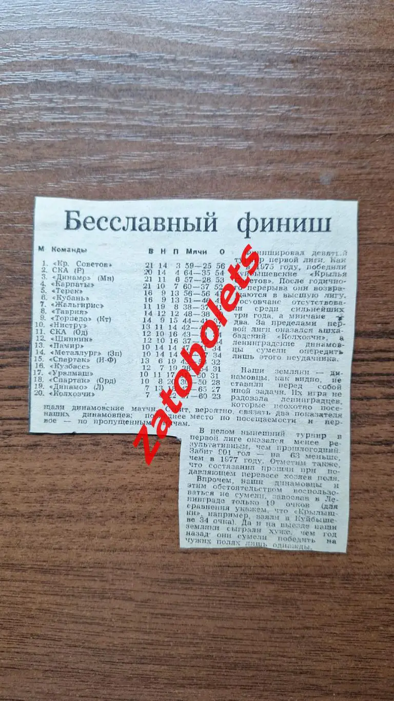 Футбол Чемпионат СССР 1978 Первая лига Бесславный финиш Динамо Ленинград