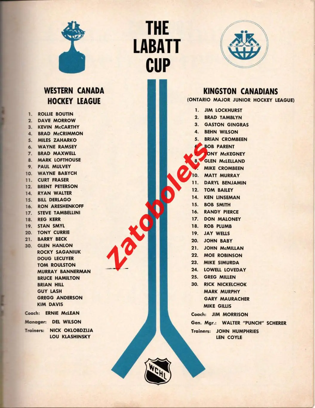 Хоккей Юноши Канада - СССР Labatt Cup 1976 - 1977 1