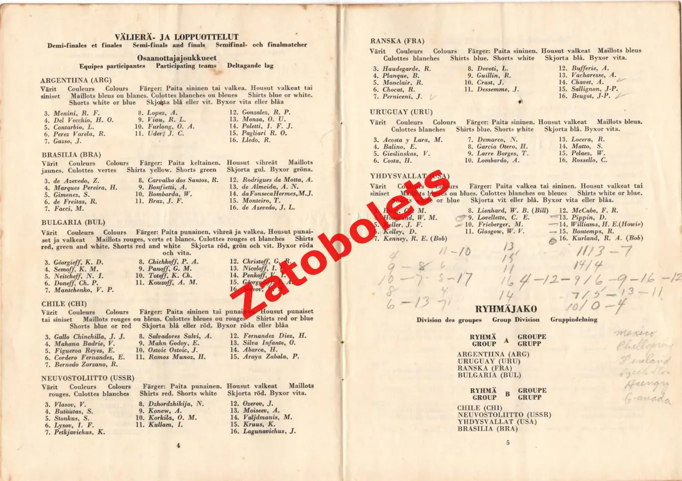 Олимпийские игры Олимпиада Хельсинки Баскетбол 28.07-02.08.1952 1/4 - Финал СССР 1