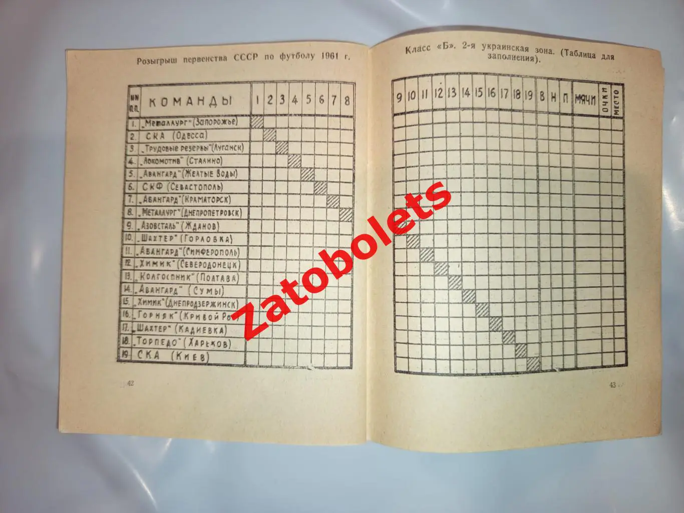 Календарь-справочник Симферополь 1961 1