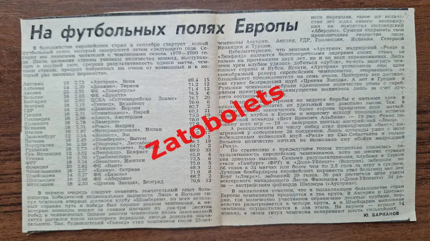 Футбол На футбольных полях Европы 1979-1980