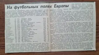 Футбол На футбольных полях Европы 1979-1980