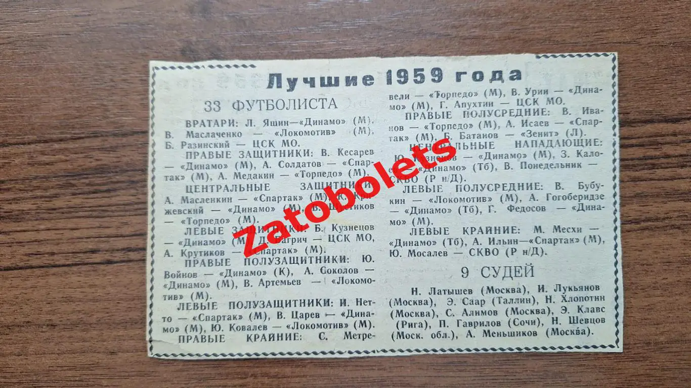 Футбол Лучшие игроки СССР 1959