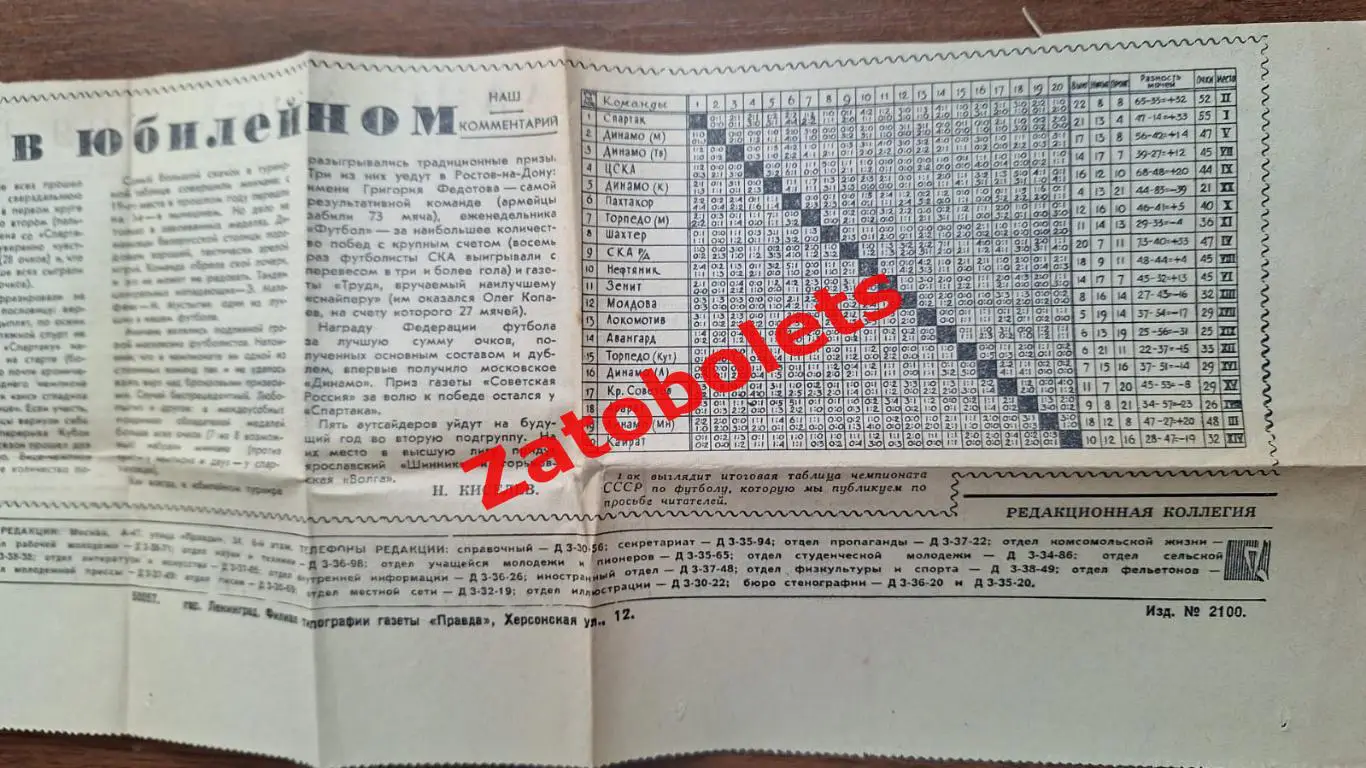 Футбол Чемпинат СССР 1963 юбиляры в юбилейном 1