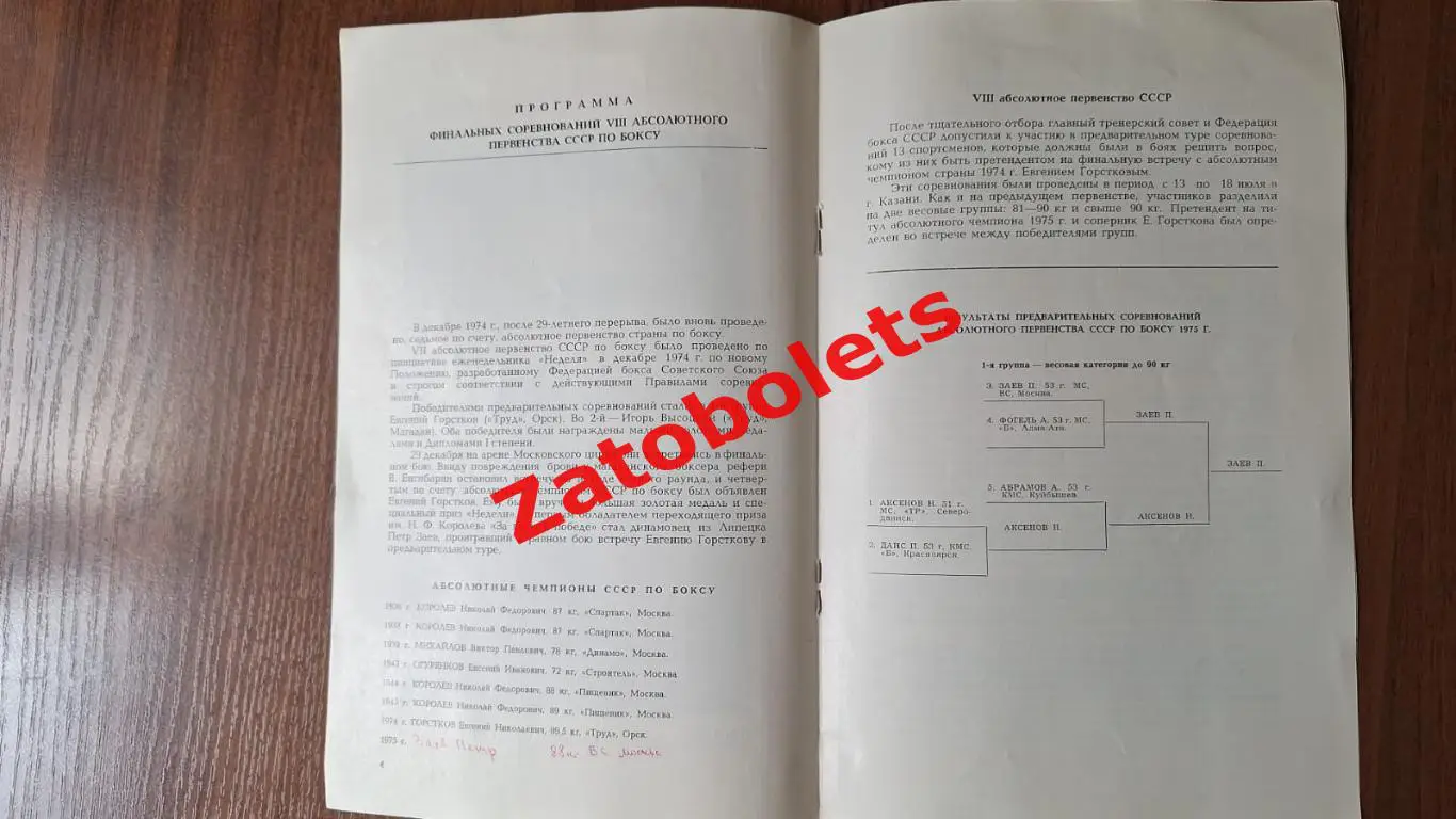 Чемпионат СССР по боксу на приз Недели. Финал Ленинград 1975 1