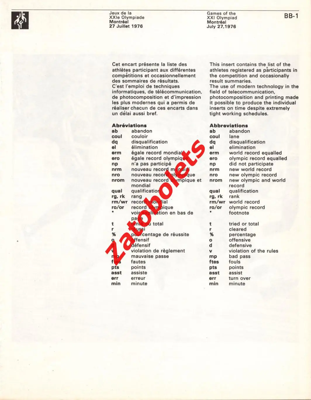 Баскетбол Олимпийские игры 27.07.1976 Олимпиада Монреаль СССР - Канада 1