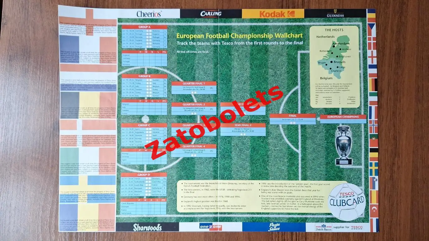 Плакат Постер Чемпионат Европы 2000 Tesco