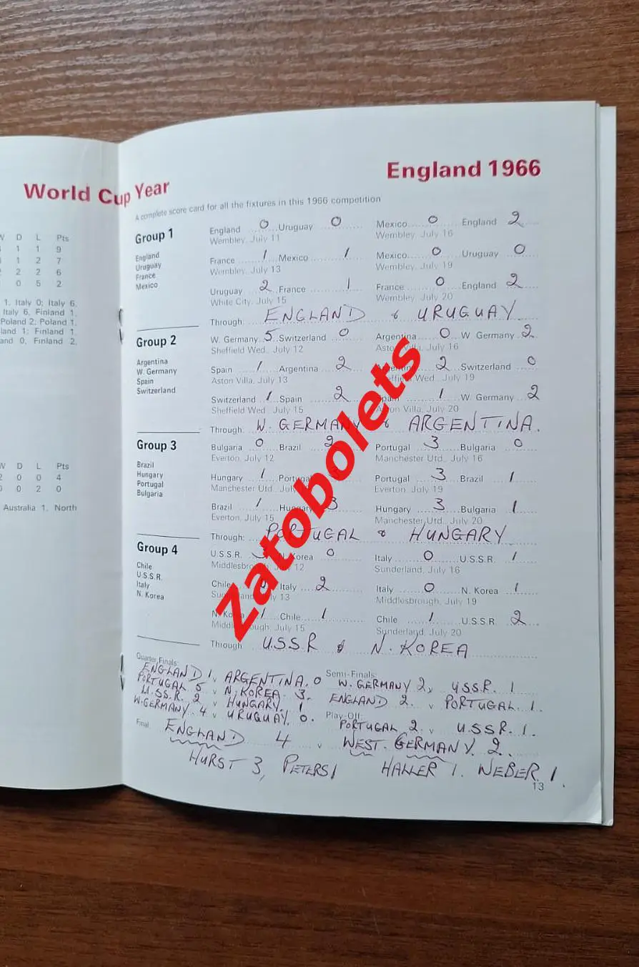 Чемпионат Мира 1966 Англия сборная СССР Общая программа 2