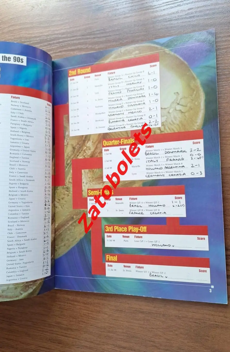 Чемпионат Мира 1998 Франция Программа Журнал Гид 2