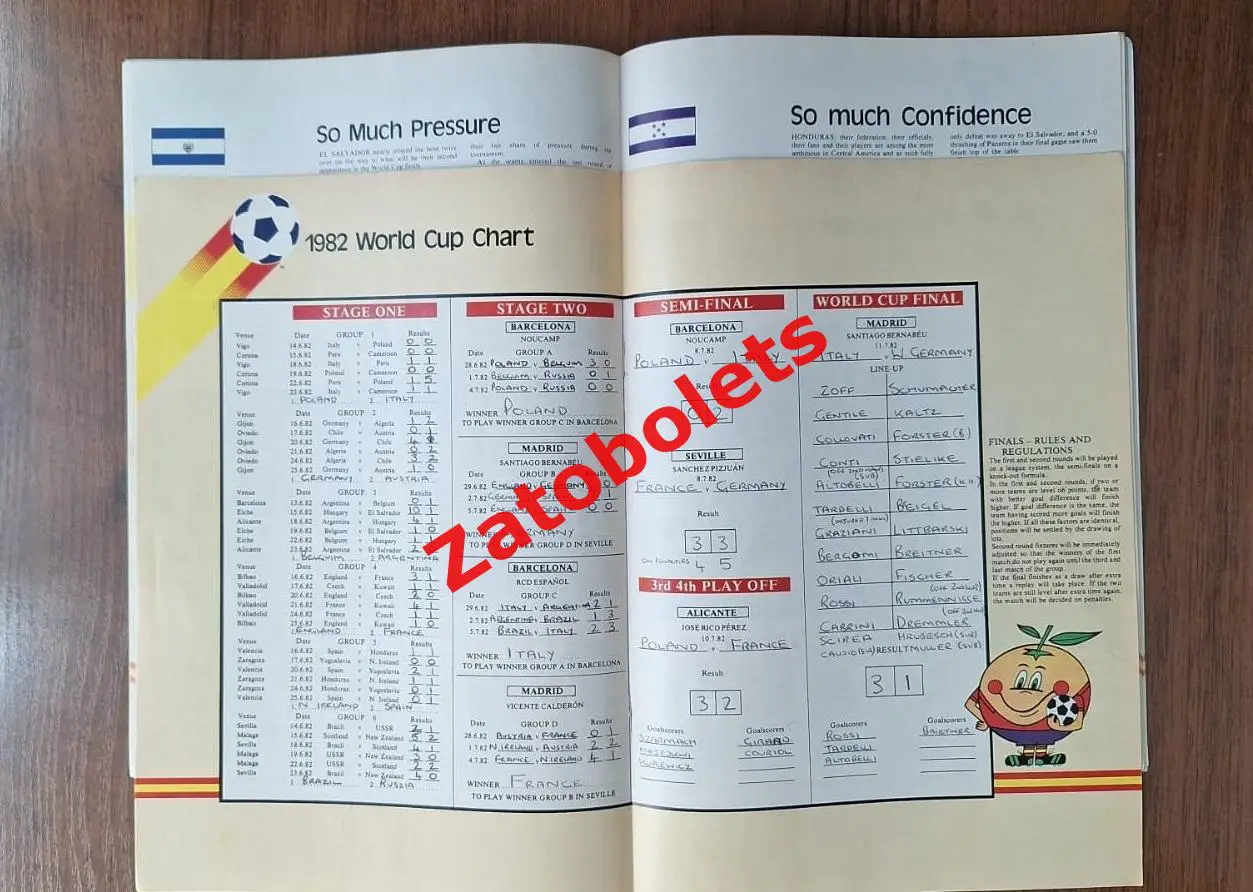 Чемпионат мира 1982 Сборная СССР Английское издание 2