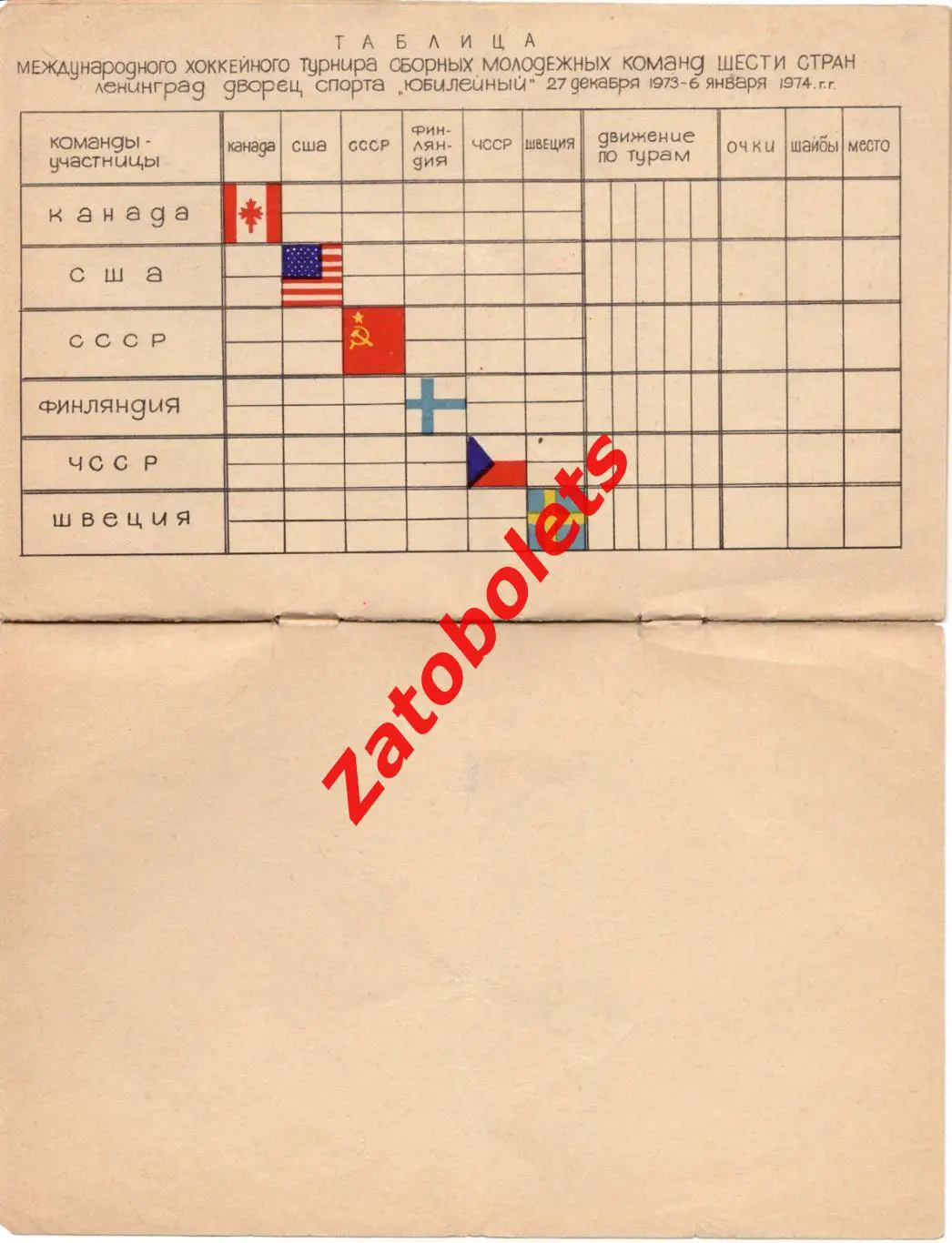 Ленинград международный турнир юниоров 1973 - 1974 СССР США Канада ЧССР Швеция 2
