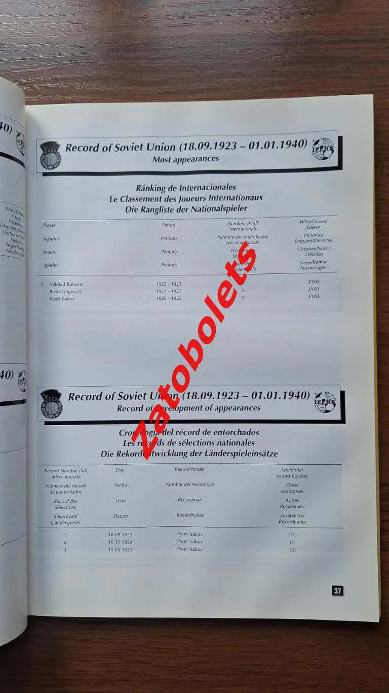 Федерация истории Россия 1912 - 1920 СССР 1923 - 1940 / Польша Литва 1923 - 1940 6