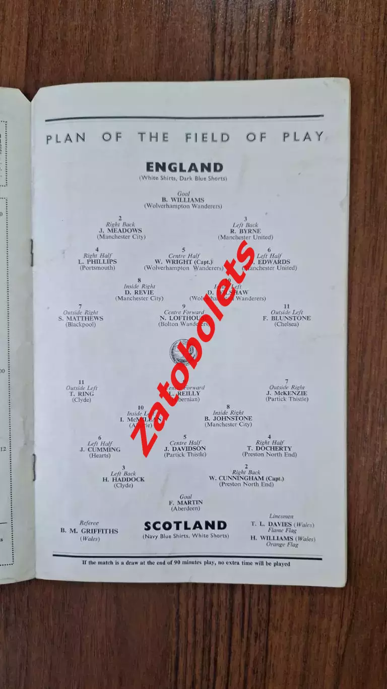 Англия - Шотландия 1955 1