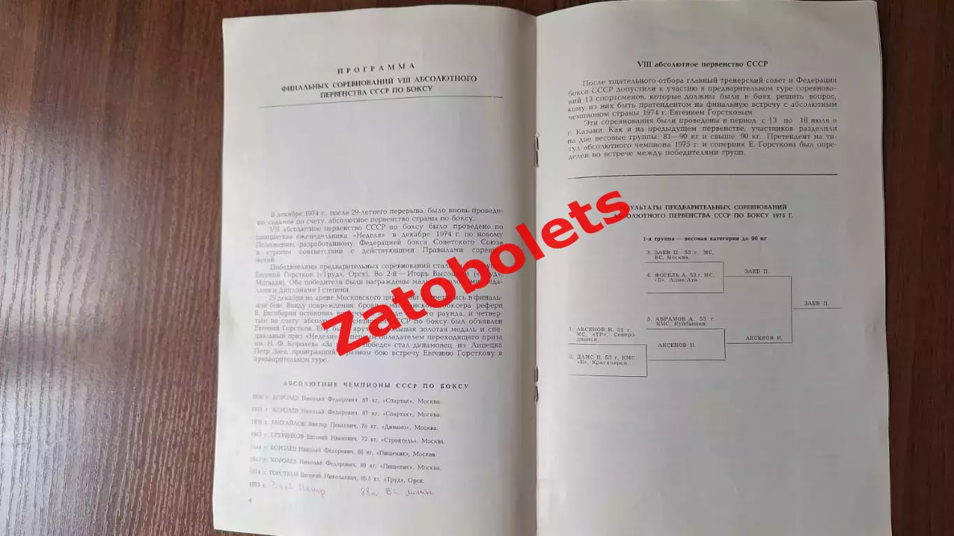 Чемпионат СССР по боксу на приз Недели. Финал Ленинград 1975 1