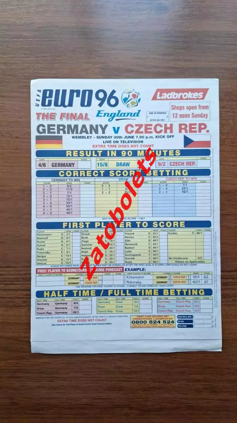 Германия - Чехия 1996 Чемпионат Европы Ladbrokes Ставки Финал