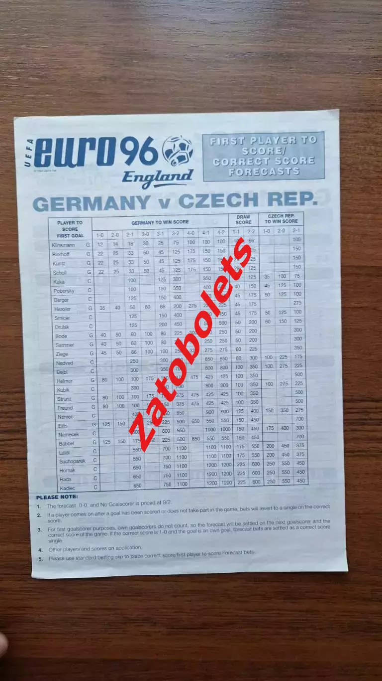 Германия - Чехия 1996 Чемпионат Европы Ladbrokes Ставки Финал 1