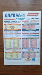 Франция - Чехия, Германия - Англия 1996 Чемпионат Европы Ladbrokes Ставки