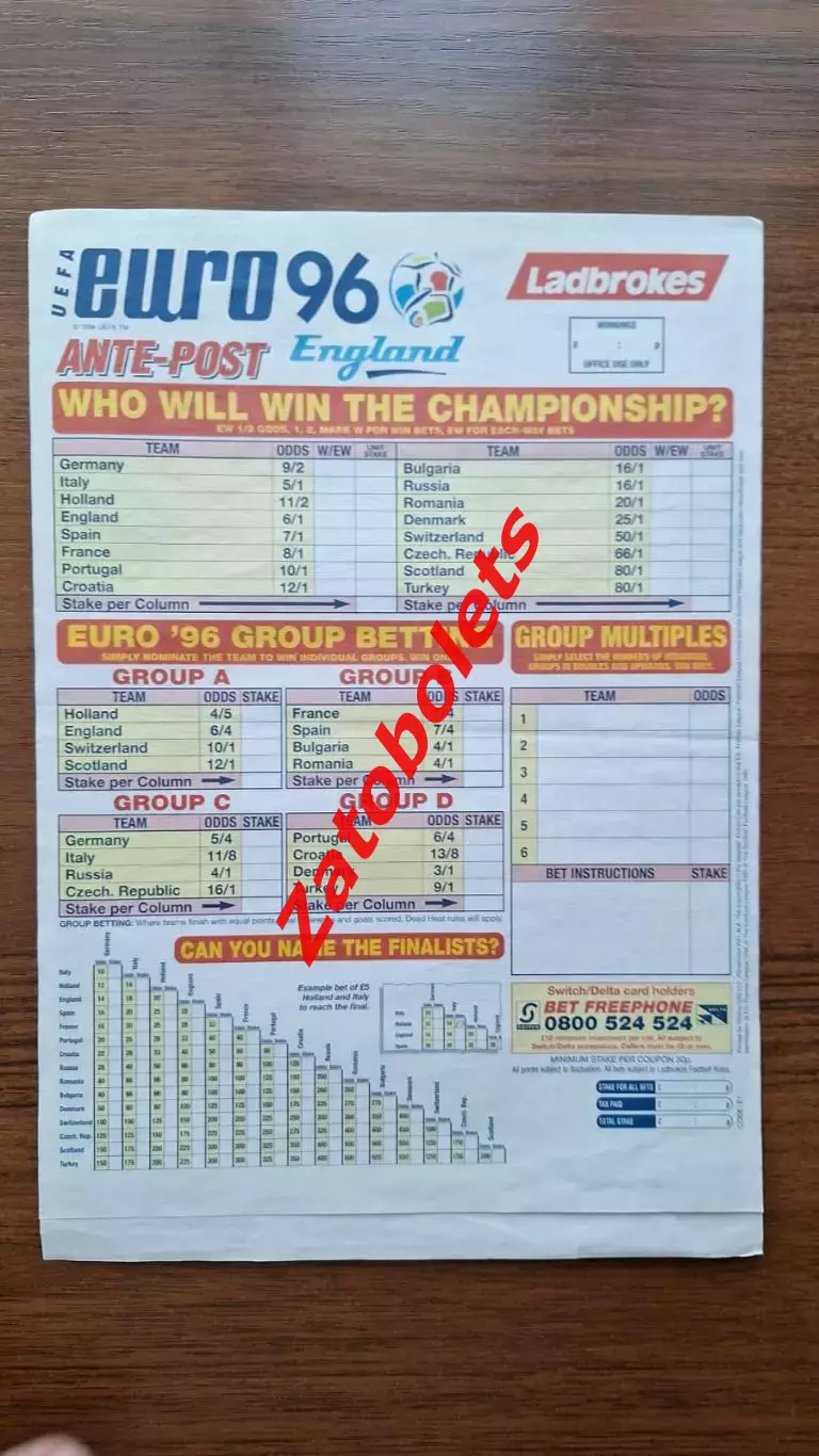 Чемпион, Победители групп 1996 Чемпионат Европы Ladbrokes Ставки