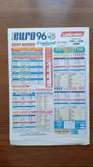Португалия Турция, Италия Чехия Голландия 1996 Чемпионат Европы Ladbrokes Ставки