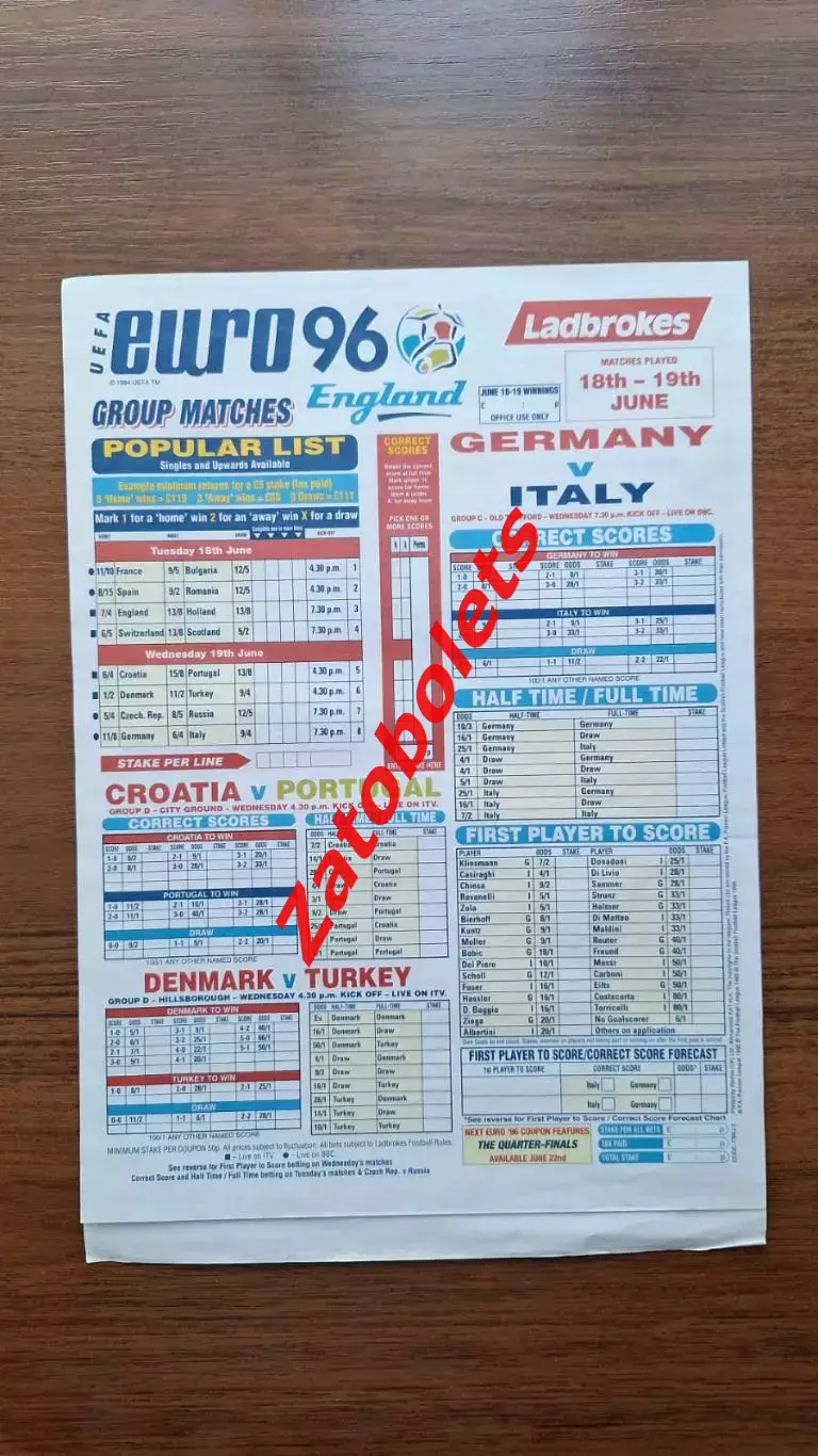 Германия Италия Хорватия Португалия Дания 1996 Чемпионат Европы Ladbrokes Ставки