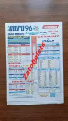 Германия Италия Хорватия Португалия Дания 1996 Чемпионат Европы Ladbrokes Ставки