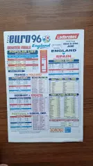 Англия Испания Франция Голландия Германия 1996 Чемпионат Европы Ladbrokes Ставки