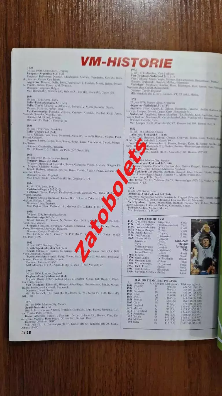 Чемпионат мира 1994 США Сборная России ТВ-гид представление команд изд.Норвегия 4