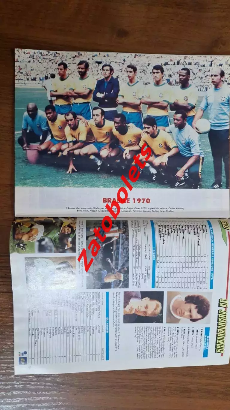 Чемпионат Мира 1970 Guerin Sportivo / Гуэрин Спортиво 1